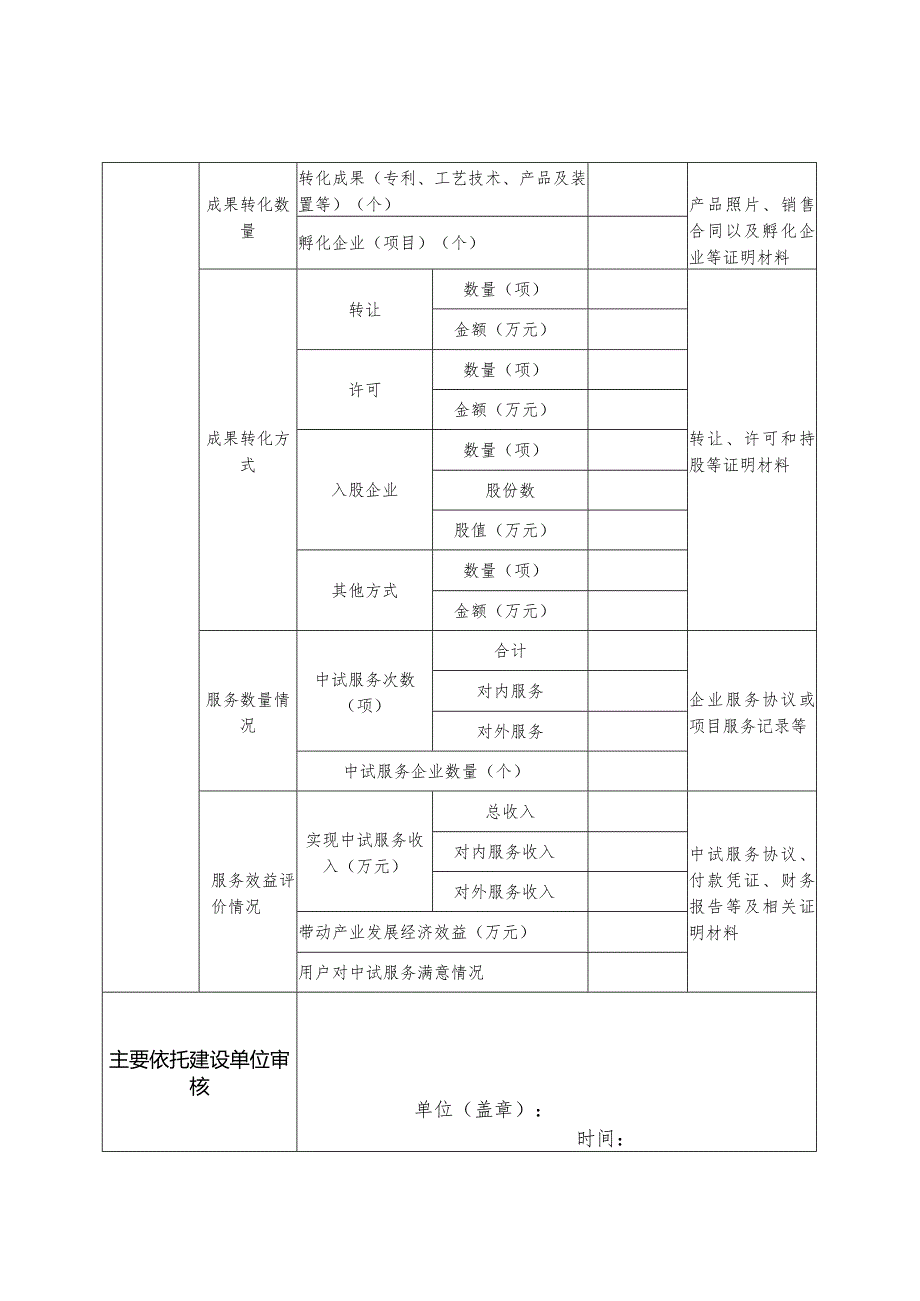 广西科技成果转化中试研究基地工作报告（2023）.docx_第3页