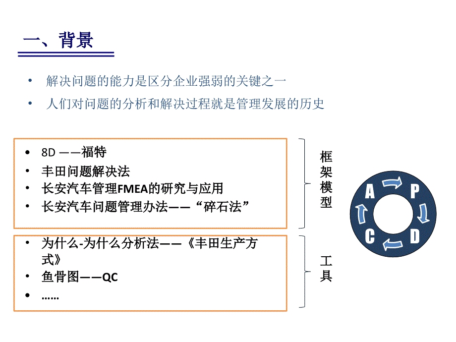 一页纸报告丰田精益报告方法.ppt_第3页
