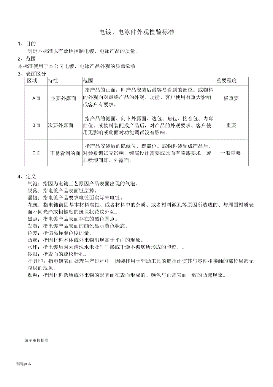 电镀电泳件外观检验标准精选版.docx_第2页