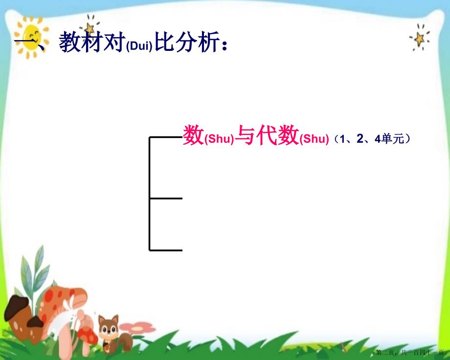 人教版数学三年级上册教材解读分析这样学ppt课件.pptx_第2页