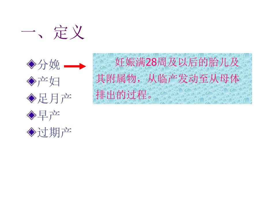 理解枕先露的分娩机制.ppt_第3页