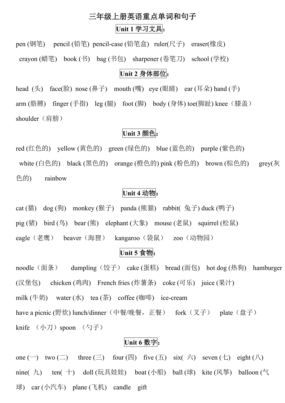 PEP人教版三年级上册英语重点单词和句子.doc_第1页