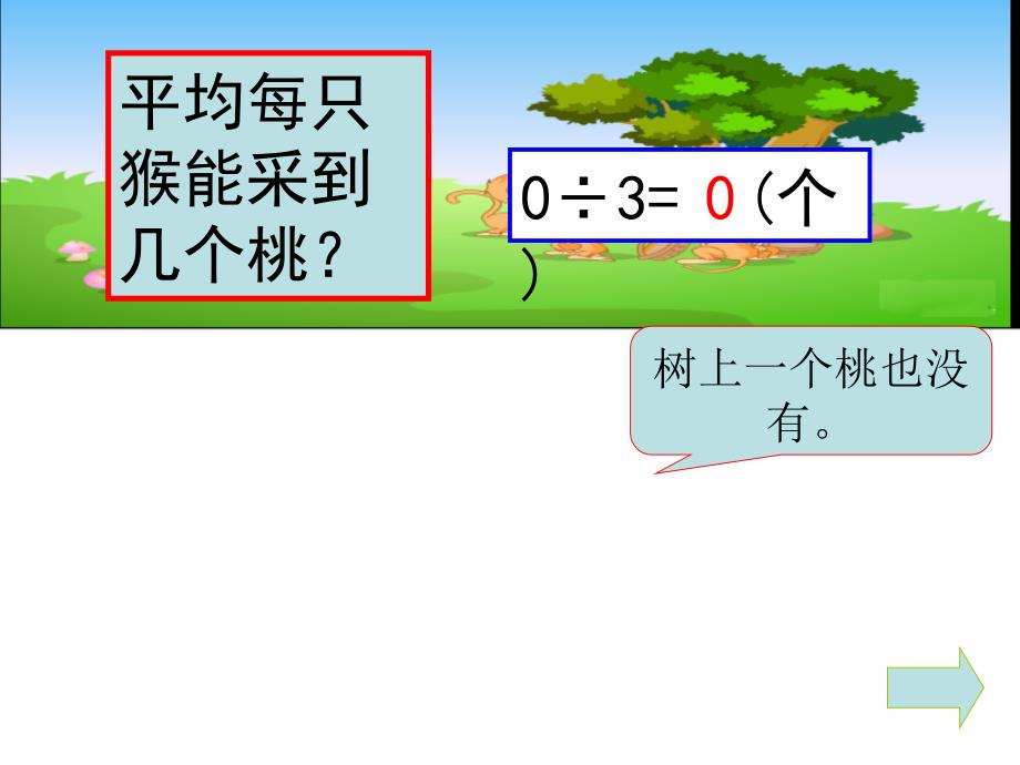三年级数学商中间和末尾有0的除法.ppt_第3页