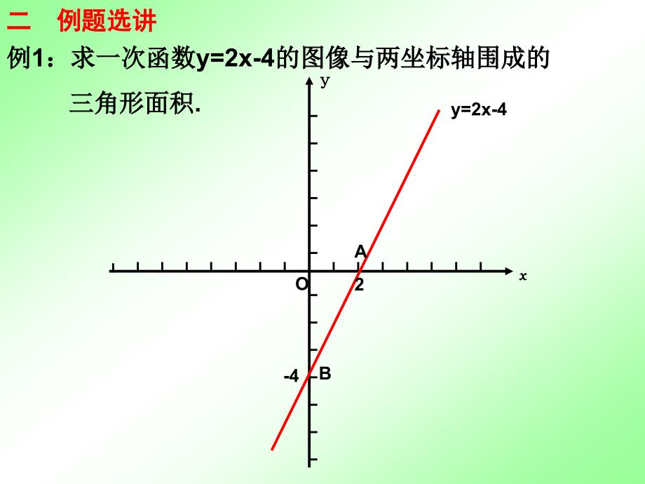 一次函数图象与坐标轴围成的图形面积课件.ppt_第3页