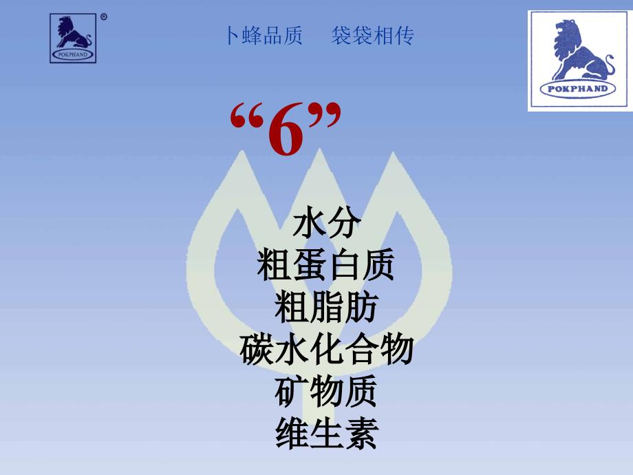 家禽营养PPT课件.ppt_第3页