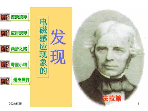 电磁感应现象PPT优秀课件.ppt