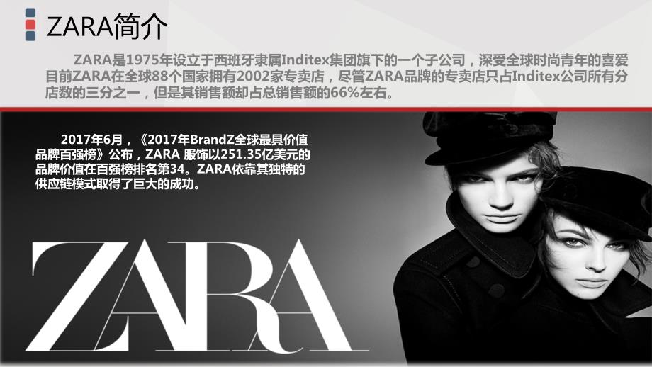 ZARA供应链PPT课件.ppt_第3页