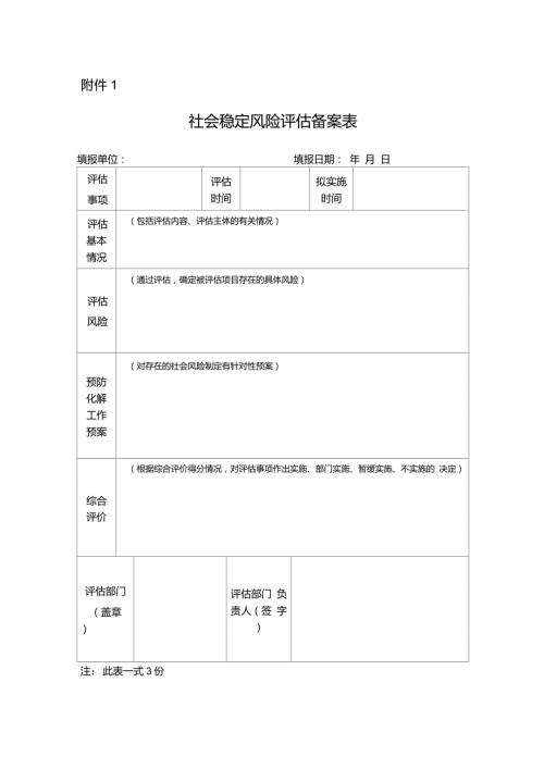 社会稳定风险评估备案表.doc