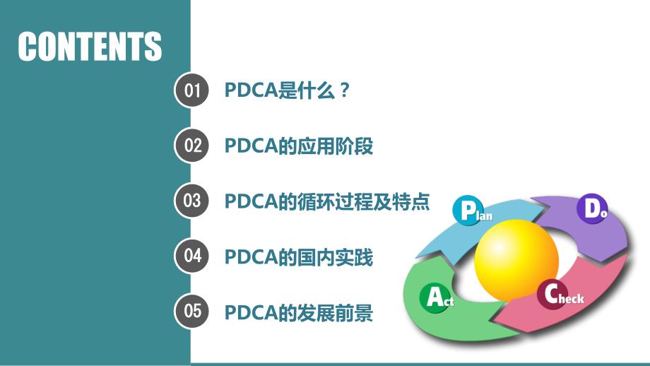 PDCA循环管理PPT模板.pptx_第2页