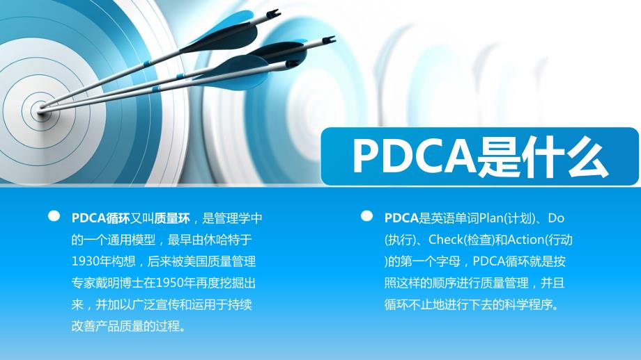 PDCA循环管理PPT模板.pptx_第3页