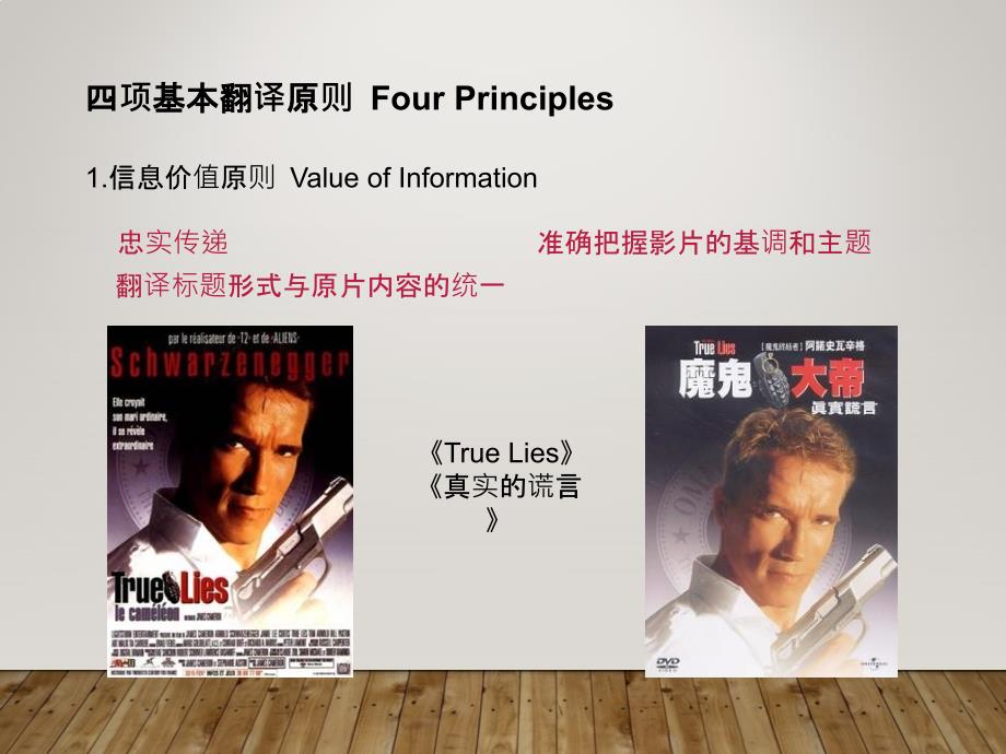 电影名称翻译PPT课件.ppt_第2页