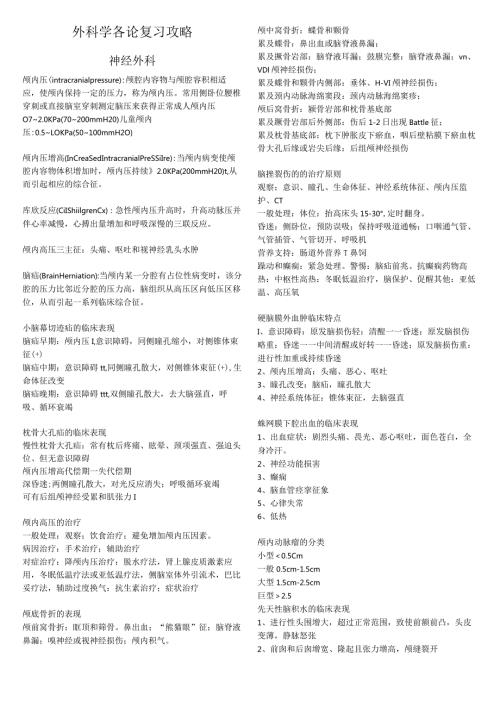 大学医学生外科学各论复习攻略.docx