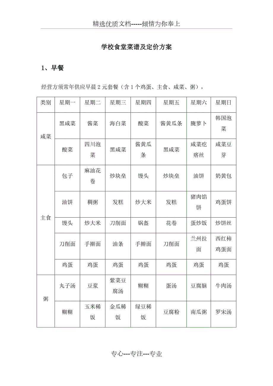 学校食堂菜谱及定价方案共28页.docx_第1页