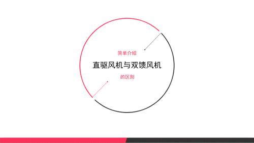 直驱风机与双馈风机的主要区别课件.pptx