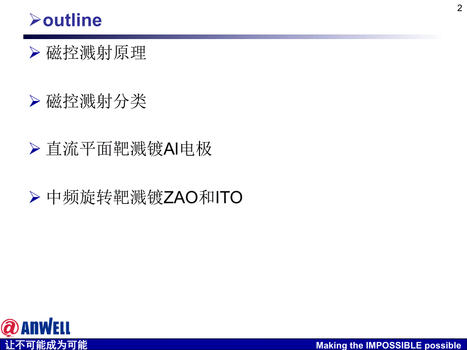 磁控溅射原理PPT课件.ppt_第2页