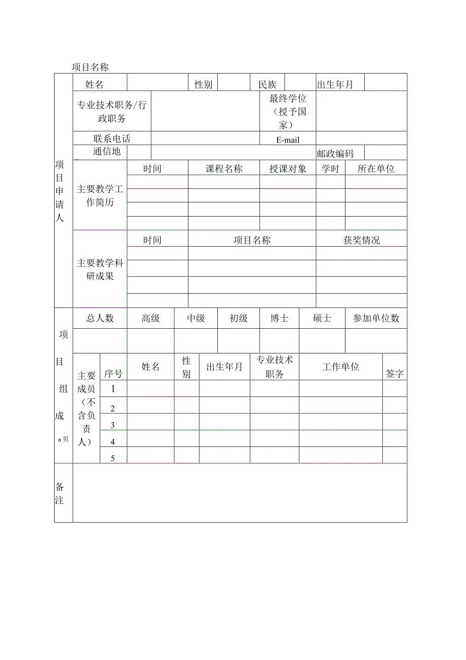 XX工程技术大学X教育教学改革项目（2023年）.docx_第2页