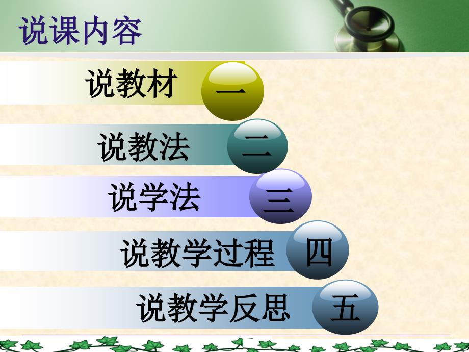 王运贤异位妊娠说课.ppt_第2页