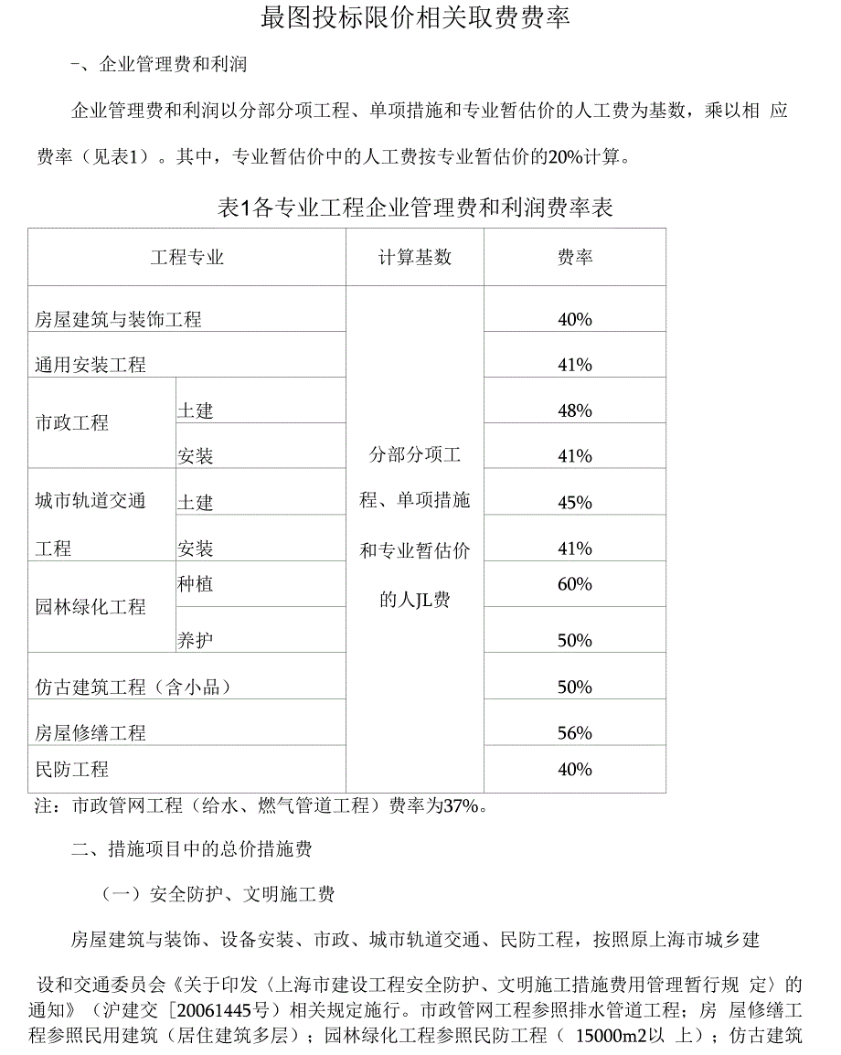 上海建筑工程取费新费率.docx_第2页