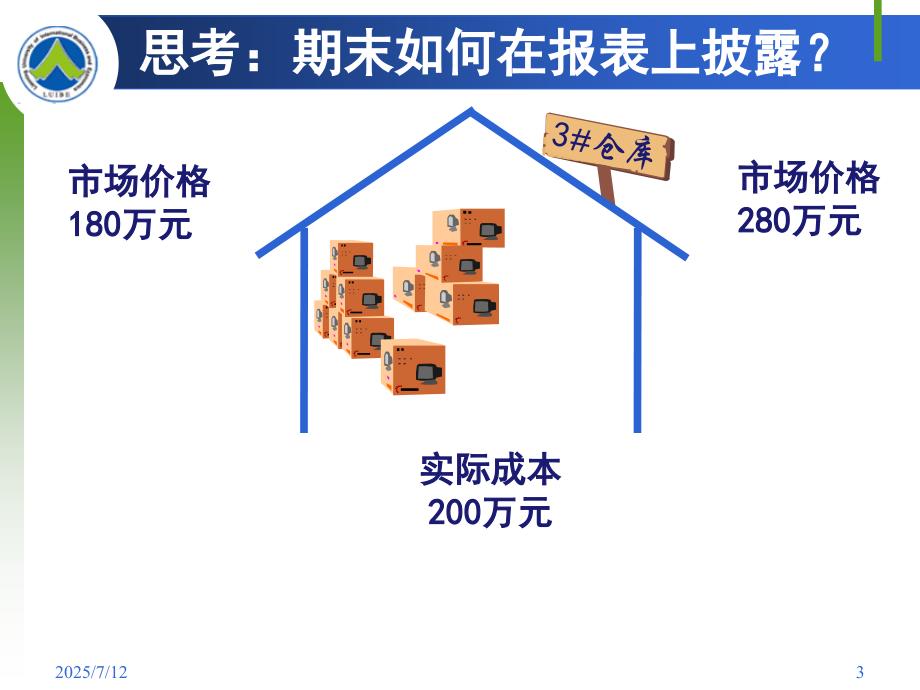 存货期末计量PPT课件.ppt_第3页