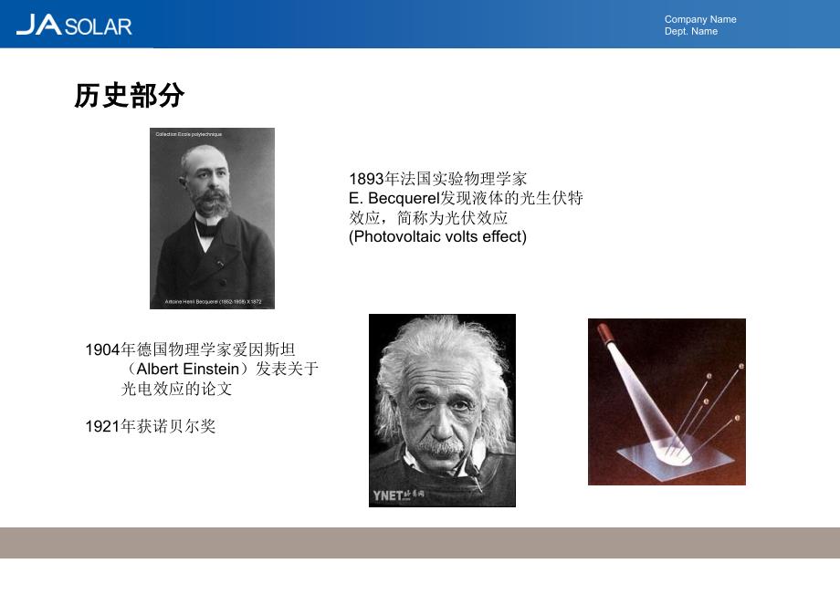 太阳能的发展历史及现状.ppt_第2页