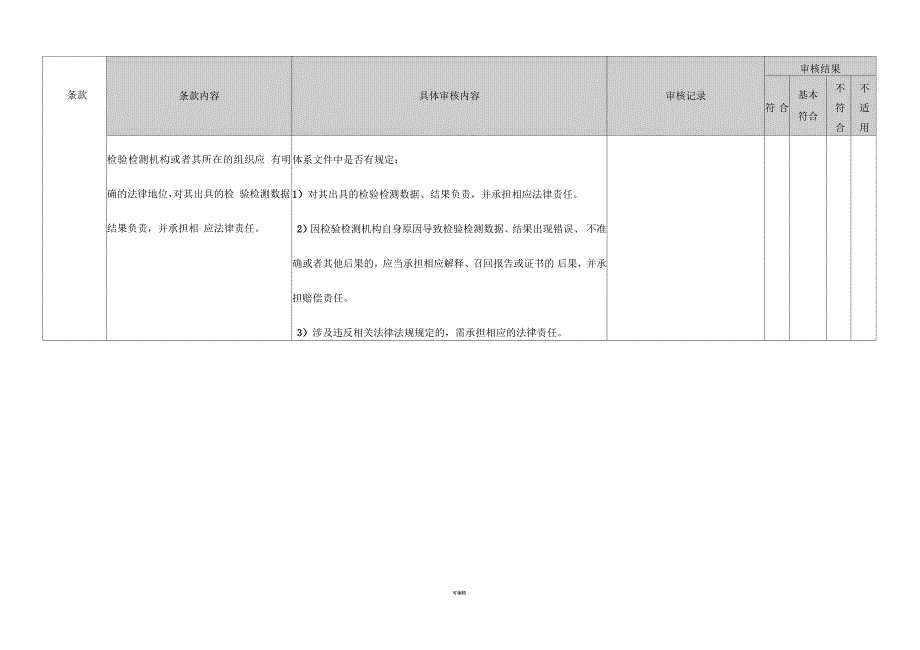 RBT214内部审核检查表.docx_第2页