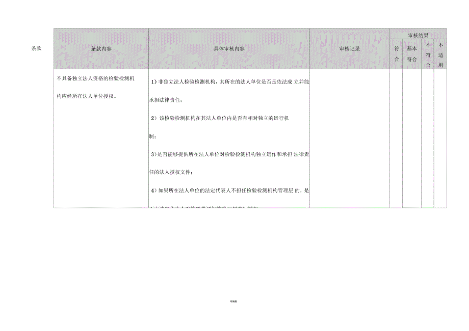 RBT214内部审核检查表.docx_第3页