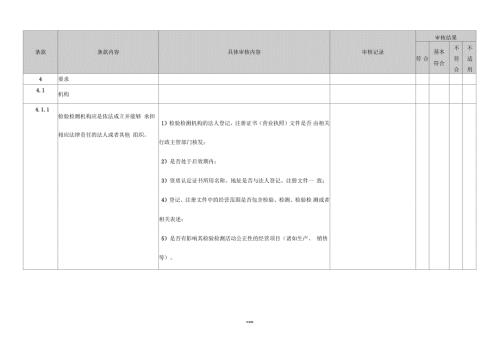 RBT214内部审核检查表.docx