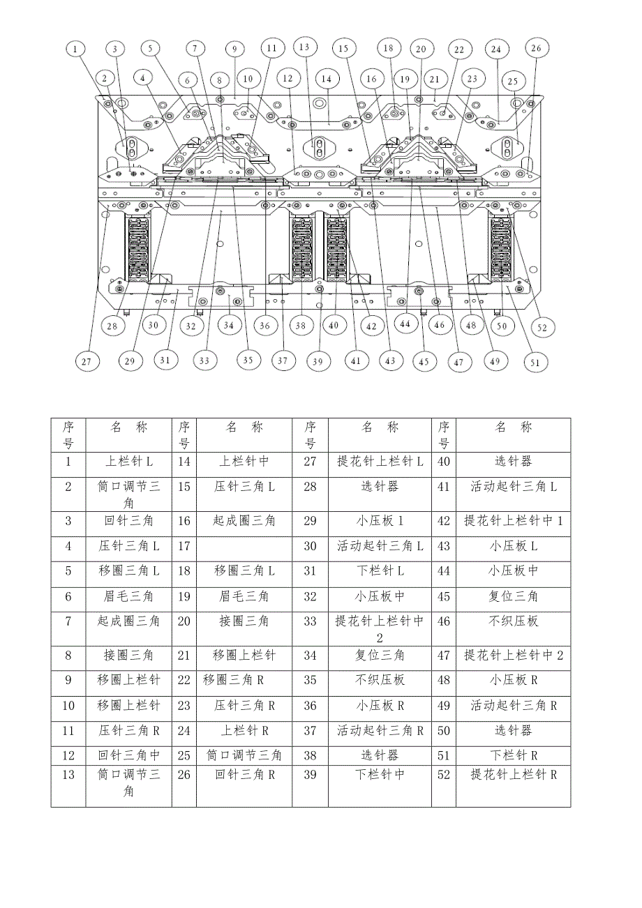 电脑横机的基本结构与编织原理.doc_第3页