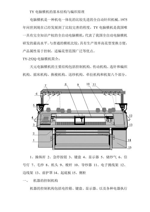 电脑横机的基本结构与编织原理.doc