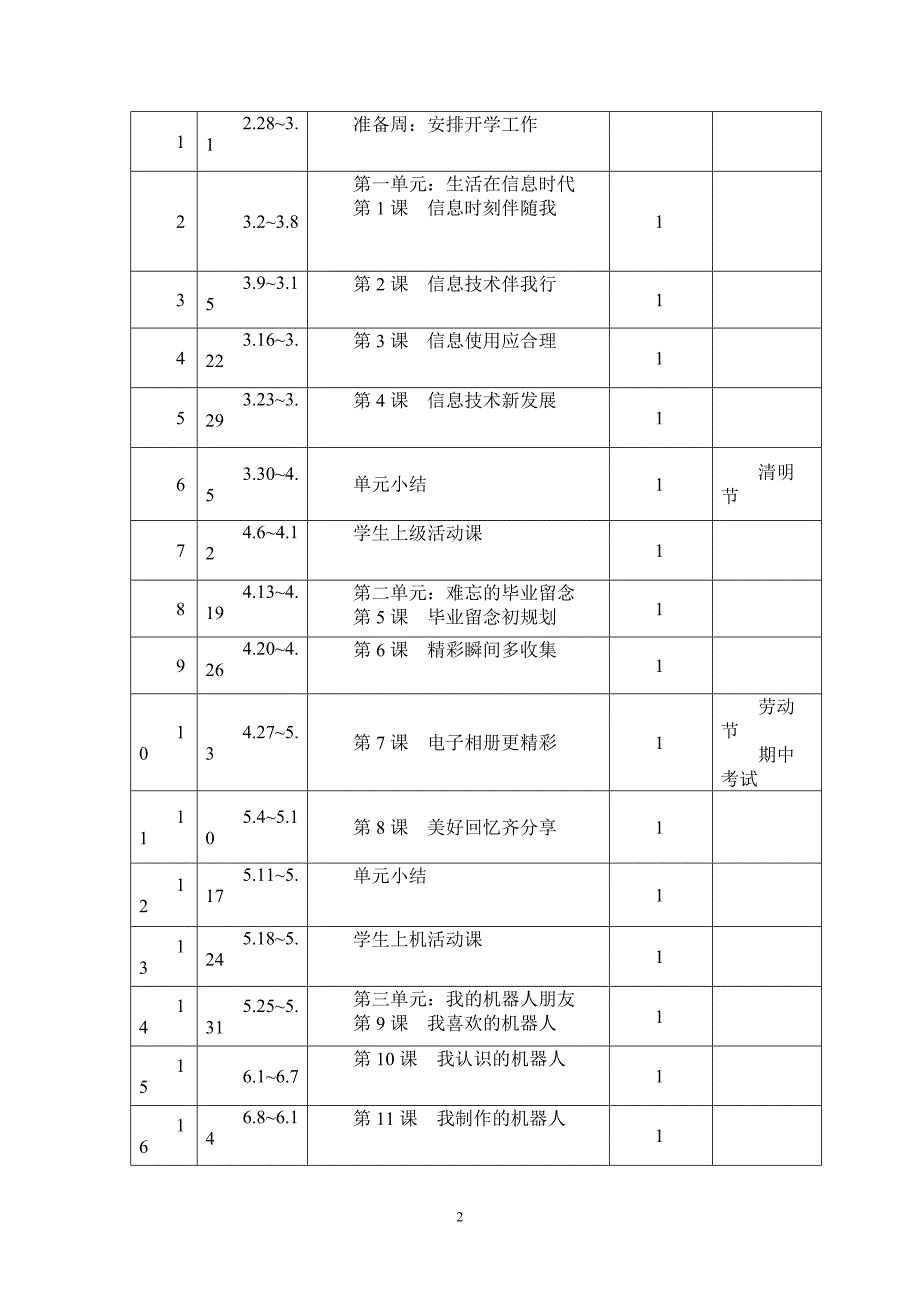 电子工业出版社信息技术第8册最新教案.docx_第2页