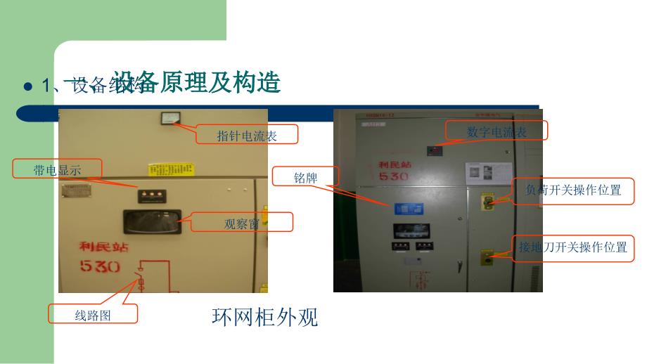 环网柜基础知识.ppt_第2页