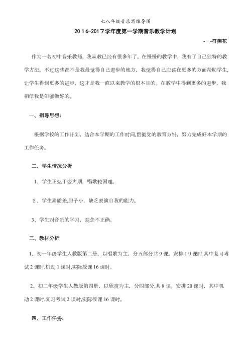 七八年级音乐思维导图.doc