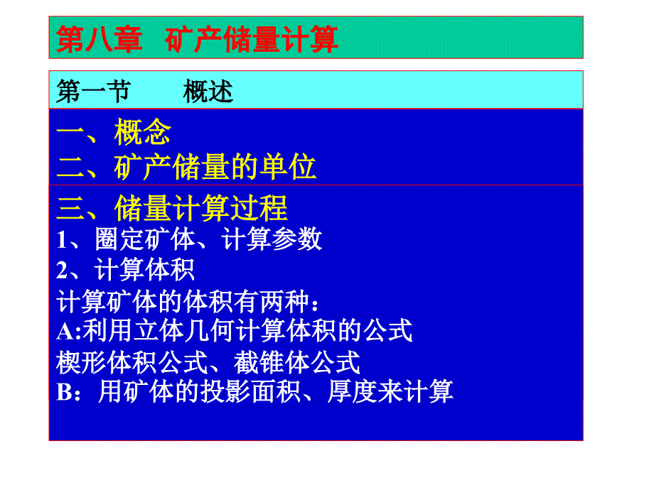 矿产资源储量计算方法.ppt_第3页