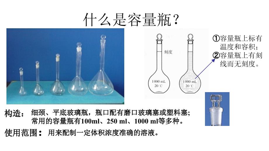 容量瓶的使用PPT课件.ppt_第3页