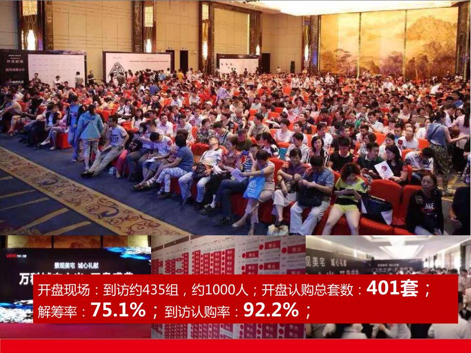 万科复盘报告PPT课件.ppt_第3页