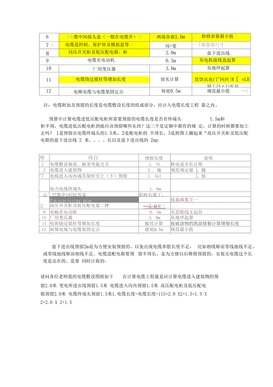 电缆工程工程量计算规则.docx_第2页