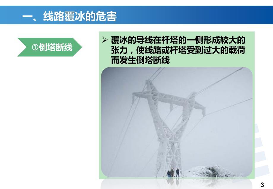 直流融冰简介PPT课件.ppt_第3页