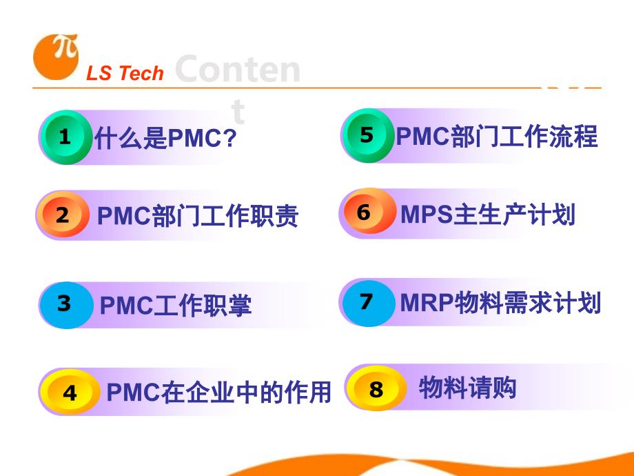 PMC部门职责及工作流程.ppt_第2页