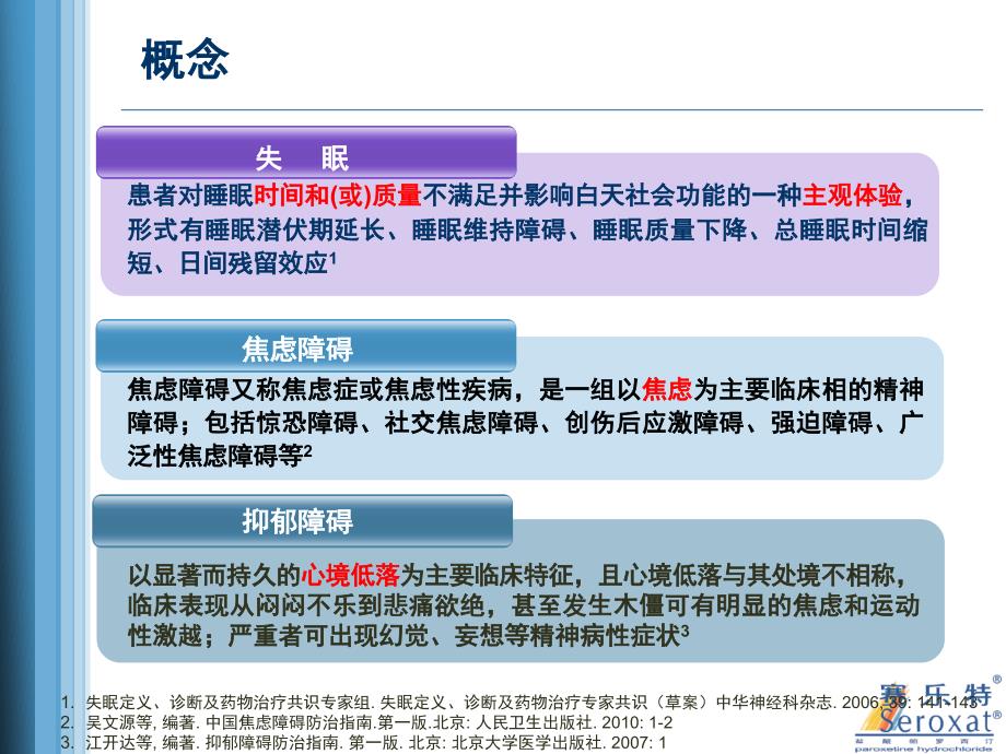 失眠与焦虑抑郁武汉顾平.ppt_第2页