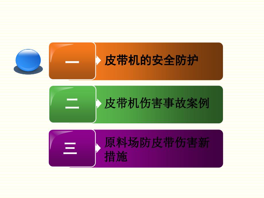 皮带机的安全防护及事故案例.pptx_第2页