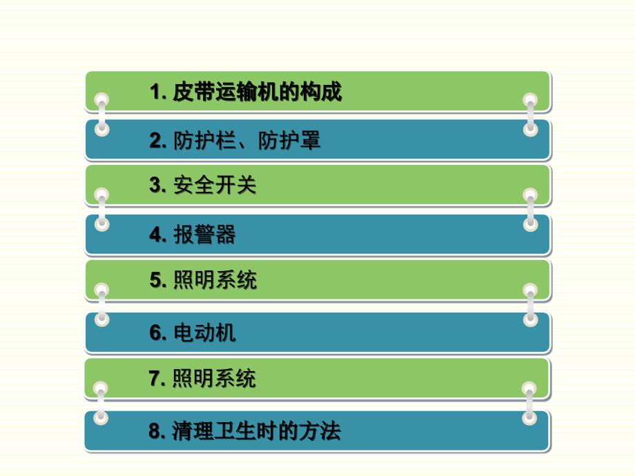 皮带机的安全防护及事故案例.pptx_第3页