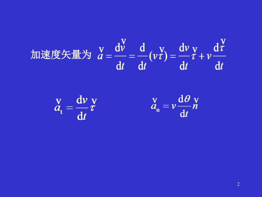 大学物理力学课件全.ppt_第2页