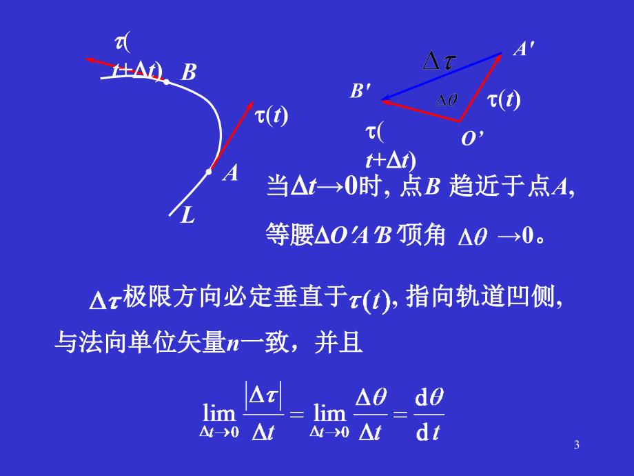 大学物理力学课件全.ppt_第3页
