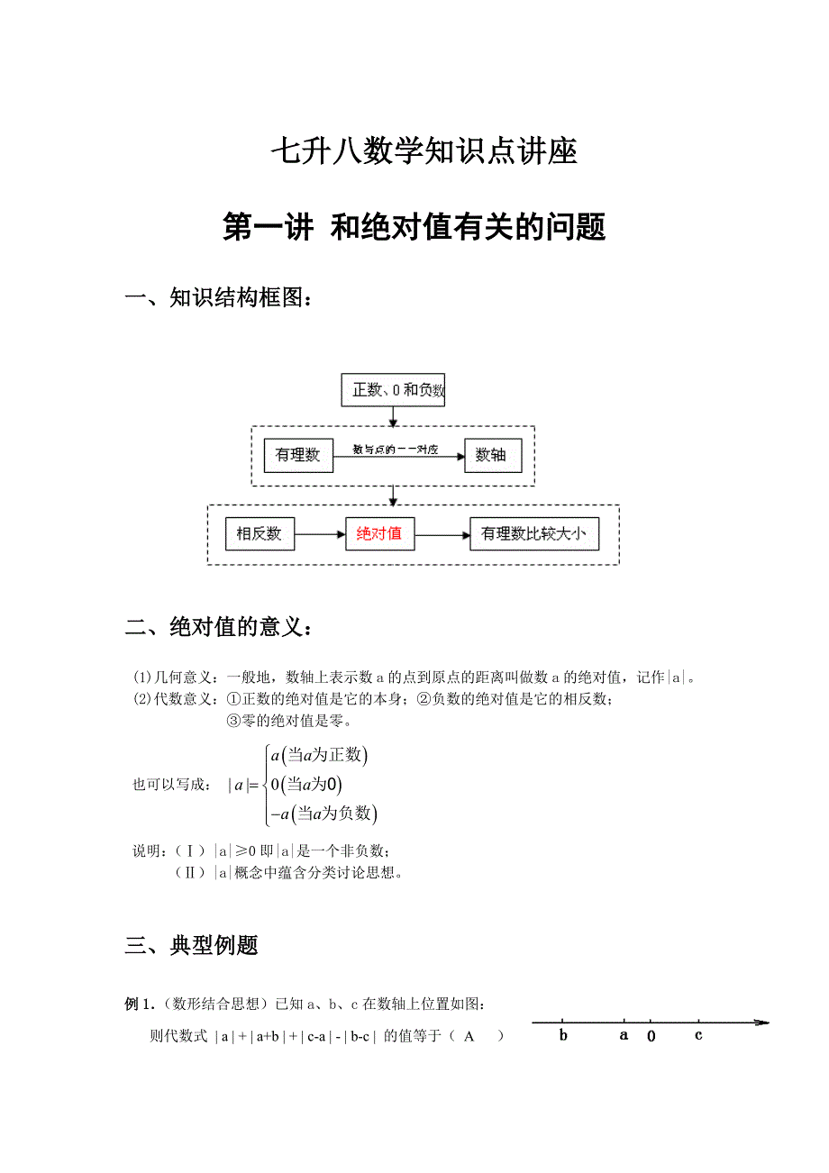 七升八数学知识点讲义八年级数学暑假衔接班总44页.doc_第1页