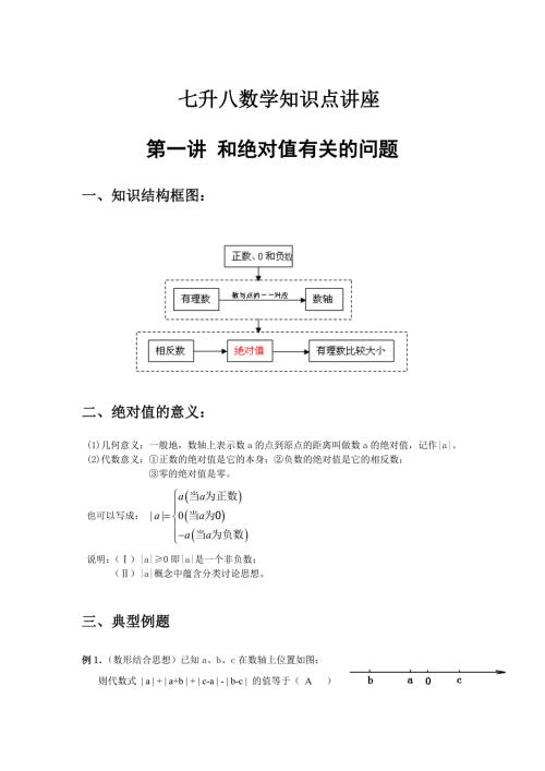 七升八数学知识点讲义八年级数学暑假衔接班总44页.doc