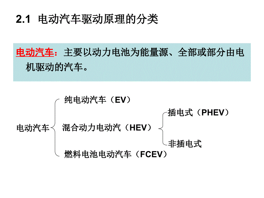电动汽车基本结构与工作原理.ppt_第2页