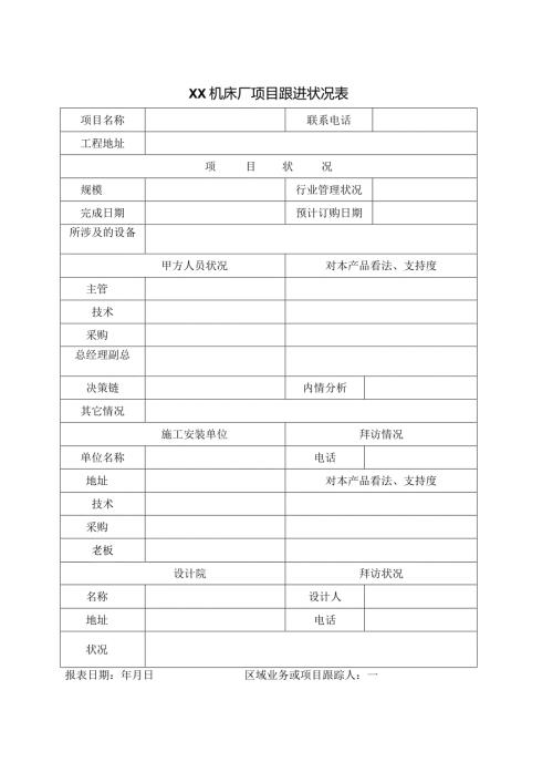 XX机床厂项目跟进状况表（2023年）.docx