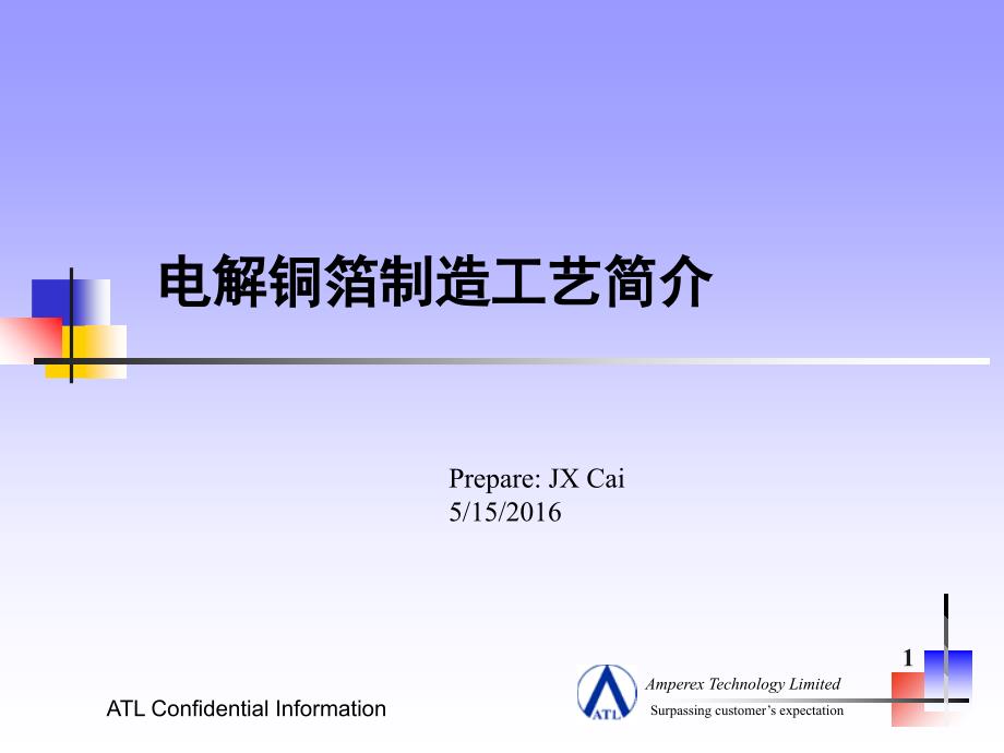 电解铜箔制造工艺简介.ppt_第1页