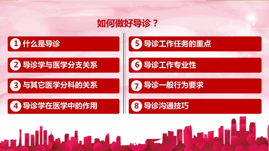导诊优质护理服务.ppt_第2页