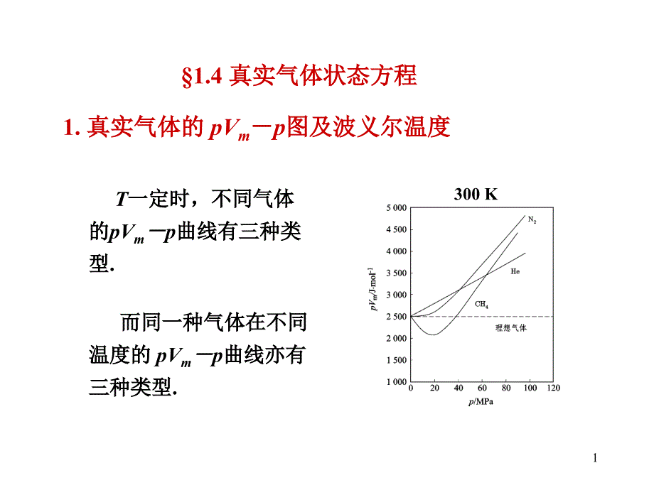 物理化学1.4真实气体状态方程.ppt_第1页